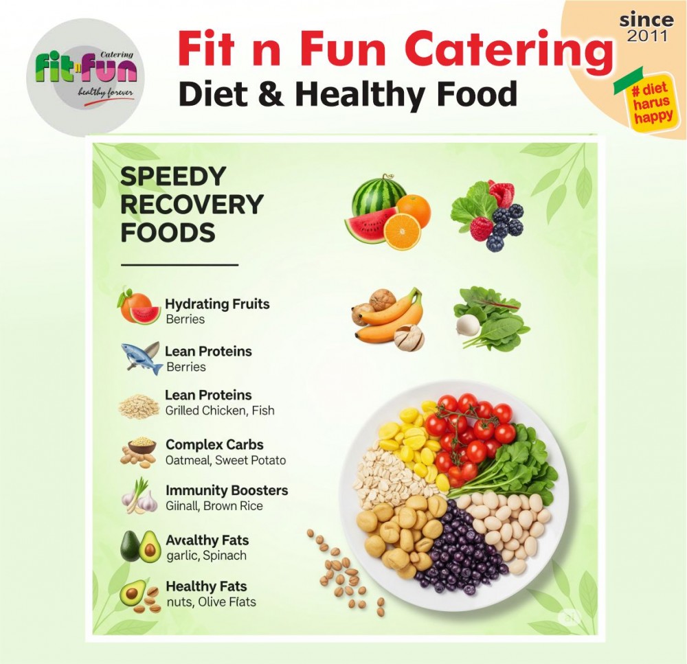 Makanan yang Harus Perlu Dikonsumsi untuk Mempercepat Pemulihan Saat Sakit